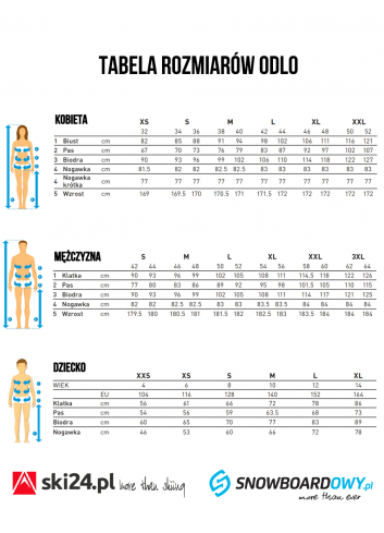 Dziecięca bielizna termoaktywna ODLO BODYSUIT ACTIVE WARM ECO KIDS