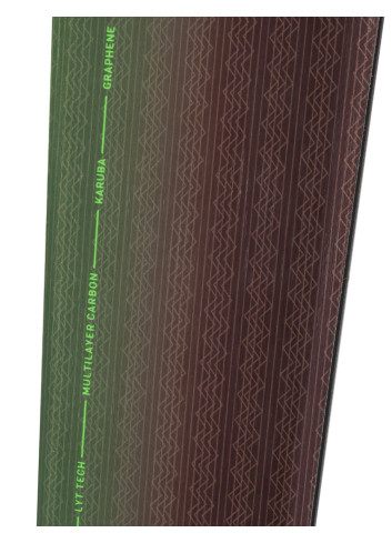 Narty allmountain freeride HEAD KORE 105 + wiązania TYROLIA ATTACK 11 z GRIP WALK